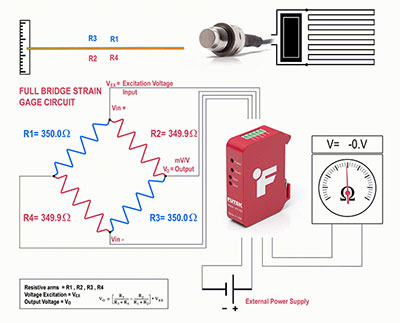 壓力傳感器是如何工作的？(圖3)