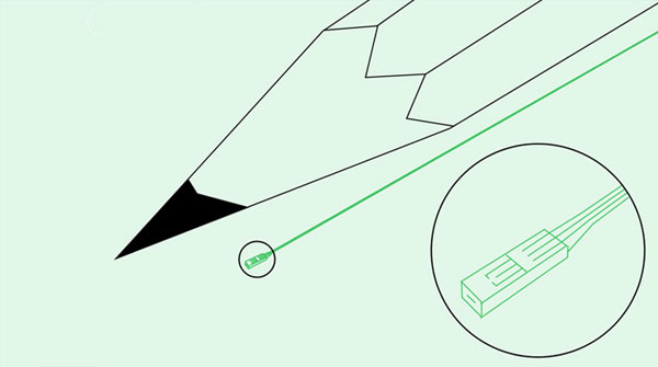 壓力傳感器如何實現(xiàn)更好的醫(yī)療保?。?圖1)